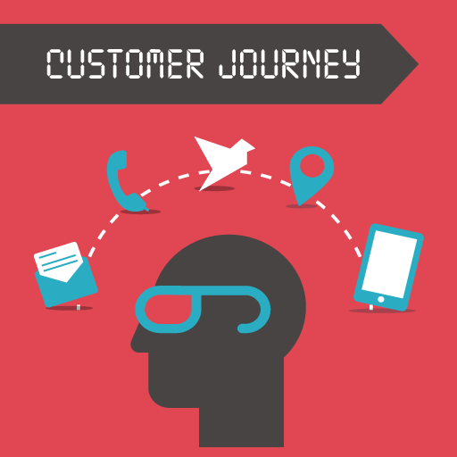 How to create a modern customer journey in five stages